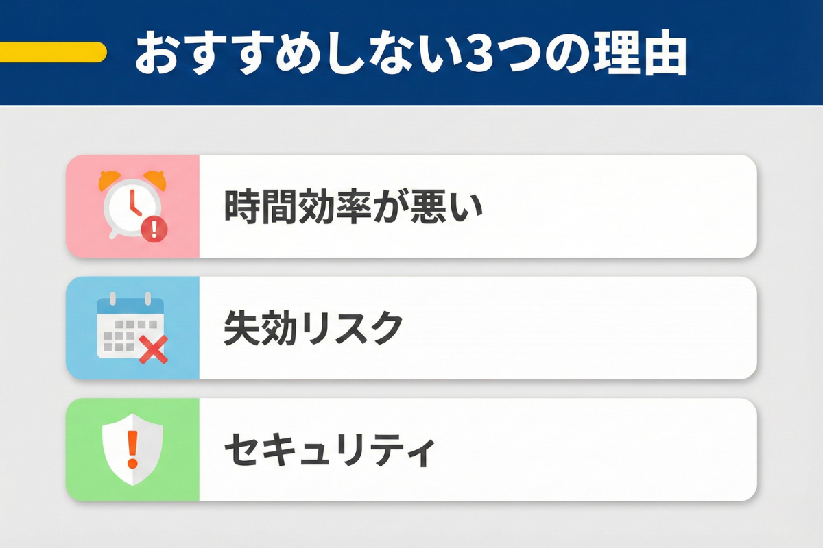 ポイ活はおすすめしない？理由と口座開設のリスクや注意点、より効率的なお金の増やし方を解説 ｜融資型クラウドファンディングによる資産運用ならLENDEX