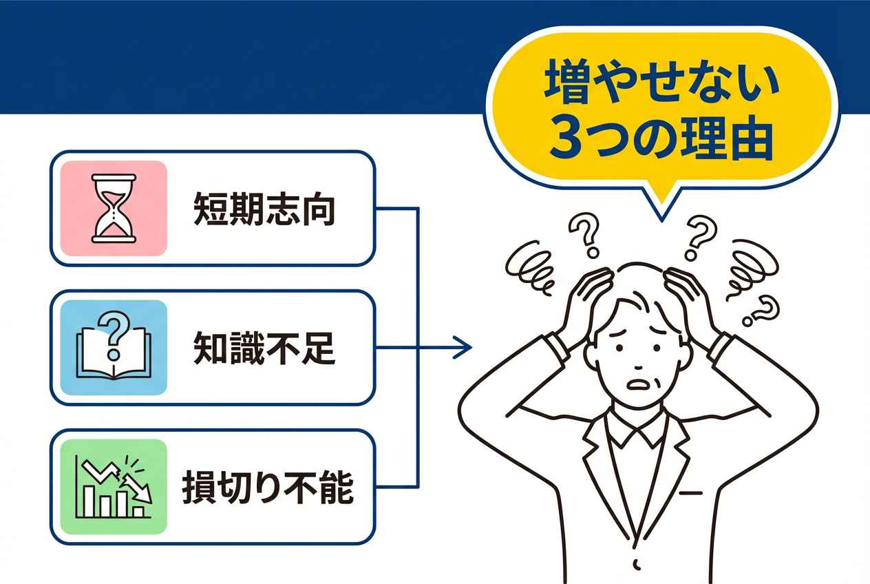 10万円を100万円にしうる方法！ギャンブルやハイリターンと言われるのは本当？ ｜融資型クラウドファンディングによる資産運用ならLENDEX